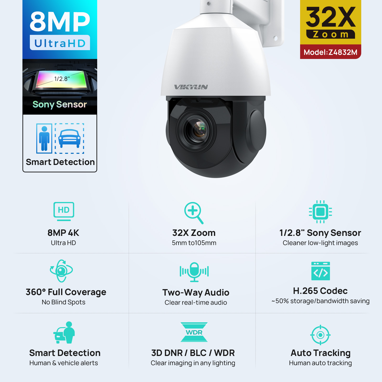 กล้องวงจรปิด Vikylin 4K 8MP PT - Humidity Dome Kit บทวิจารณ์และราคา